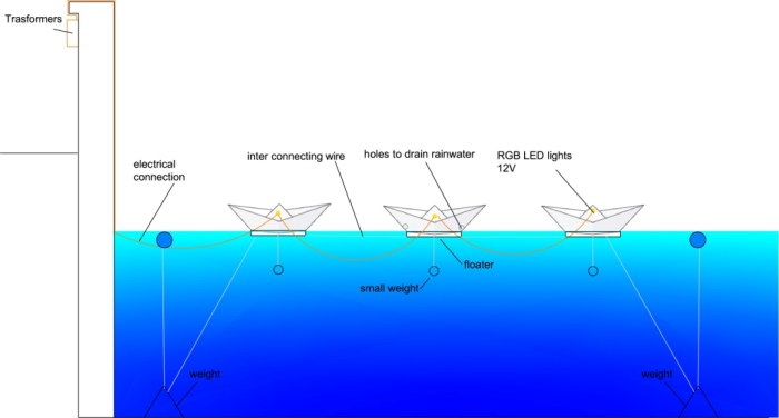 ????????????????????????????????????????????????????????